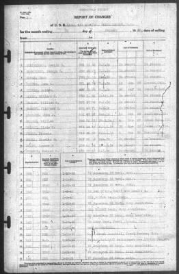 Thumbnail for Report of Changes > 31-Jan-1940