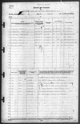 Thumbnail for Report of Changes > 31-Jan-1940