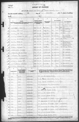 Thumbnail for Report of Changes > 29-Feb-1940