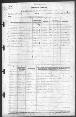 Thumbnail for Report of Changes > 29-Feb-1940