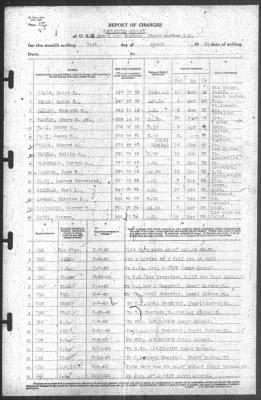 Thumbnail for Report of Changes > 31-Mar-1940