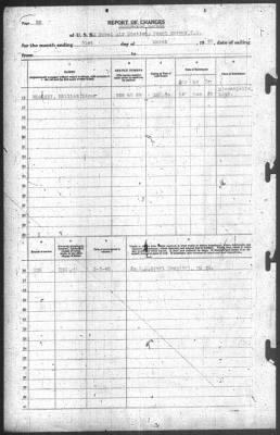 Thumbnail for Report of Changes > 31-Mar-1940