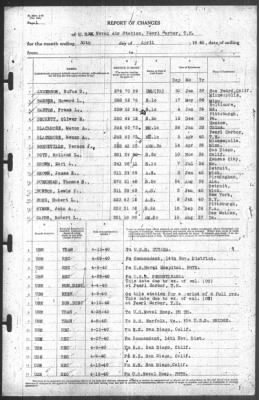 Thumbnail for Report of Changes > 30-Apr-1940