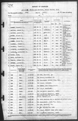 Thumbnail for Report of Changes > 30-Apr-1940