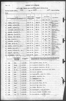 Thumbnail for Report of Changes > 30-Apr-1940