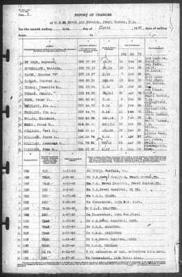 Thumbnail for Report of Changes > 30-Apr-1940