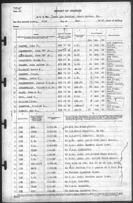 Thumbnail for Report of Changes > 31-May-1940