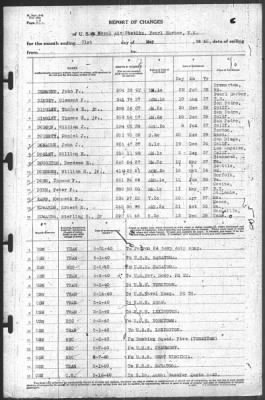 Thumbnail for Report of Changes > 31-May-1940