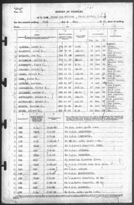 Thumbnail for Report of Changes > 31-May-1940