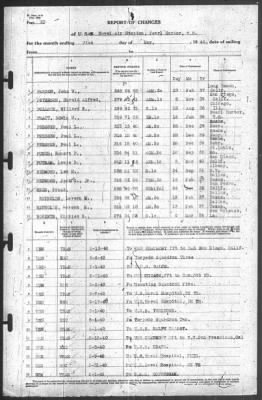 Thumbnail for Report of Changes > 31-May-1940