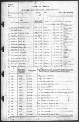 Thumbnail for Report of Changes > 31-May-1940