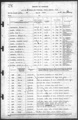 Thumbnail for Report of Changes > 30-Jun-1940