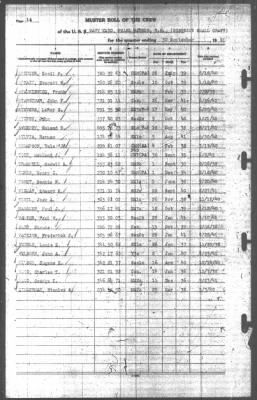 Muster Rolls > 30-Sep-1941