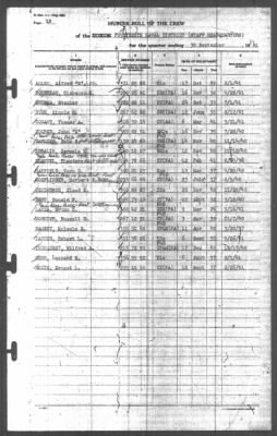 Muster Rolls > 30-Sep-1941