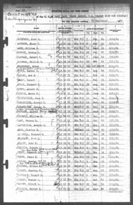 Muster Rolls > 30-Sep-1941