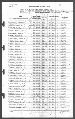 Muster Rolls > 30-Sep-1941