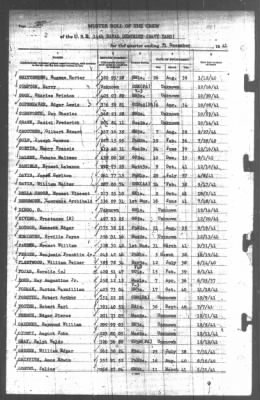 Thumbnail for Muster Rolls > 31-Dec-1941