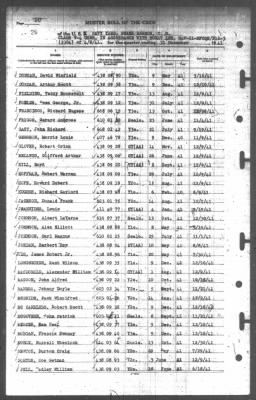 Thumbnail for Muster Rolls > 31-Dec-1941