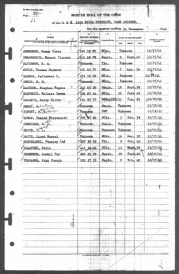 Muster Rolls > 31-Dec-1941