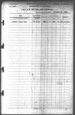 Thumbnail for Muster Rolls > 31-Dec-1941