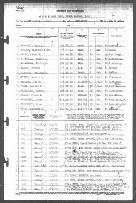 Report of Changes > 30-Sep-1941