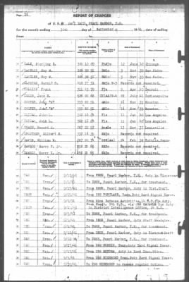 Report of Changes > 30-Sep-1941