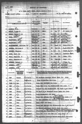 Thumbnail for Report of Changes > 31-Dec-1941