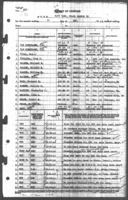 Report of Changes > 31-Dec-1941