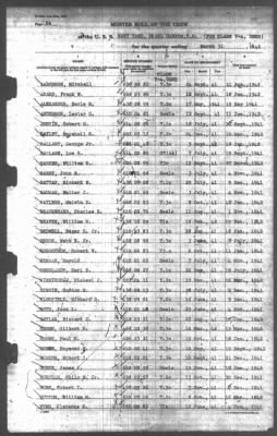 Muster Rolls > 31-Mar-1942