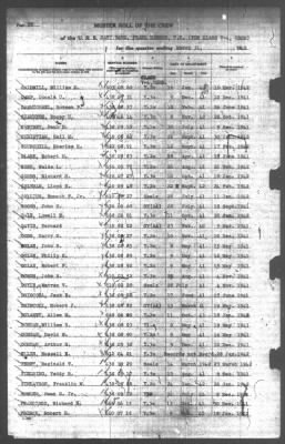 Muster Rolls > 31-Mar-1942