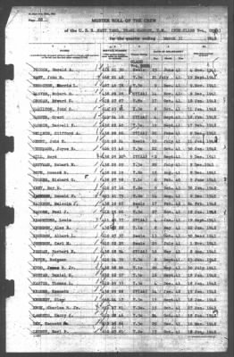 Muster Rolls > 31-Mar-1942