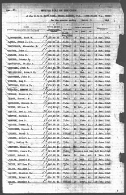 Muster Rolls > 31-Mar-1942