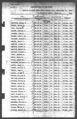 Muster Rolls > 31-Mar-1942