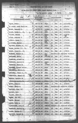 Muster Rolls > 31-Mar-1942