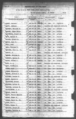 Muster Rolls > 31-Mar-1942