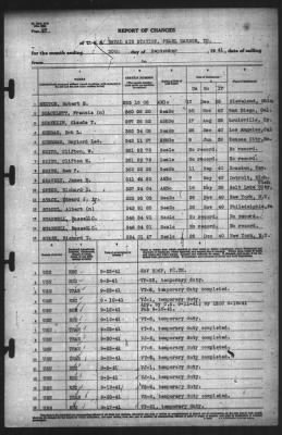 Thumbnail for Report of Changes > 30-Sep-1941