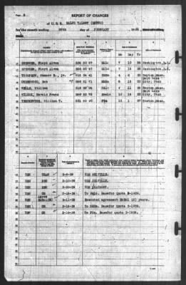 Thumbnail for Report of Changes > 28-Feb-1939