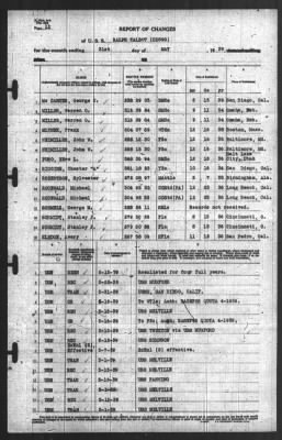 Thumbnail for Report of Changes > 31-May-1939