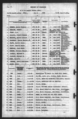 Thumbnail for Report of Changes > 30-Jun-1939