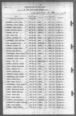 Muster Rolls > 30-Jun-1944