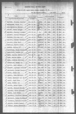 Muster Rolls > 30-Jun-1944