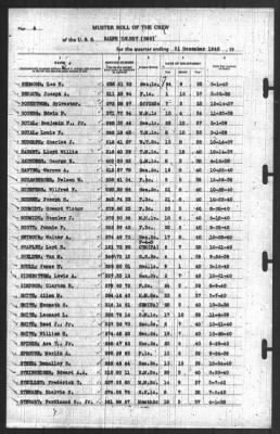 Thumbnail for Muster Rolls > 31-Dec-1940