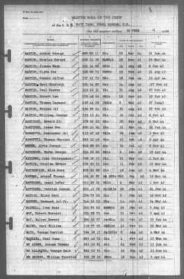 Muster Rolls > 30-Jun-1944