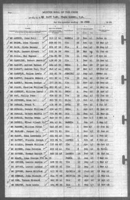 Muster Rolls > 30-Jun-1944