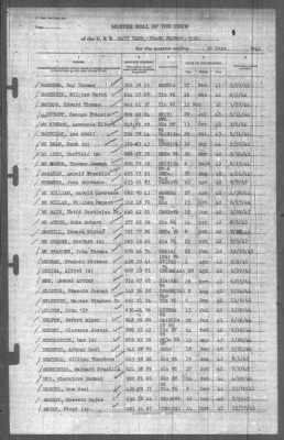 Muster Rolls > 30-Jun-1944