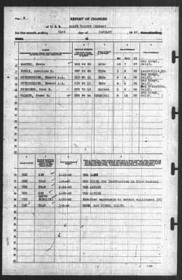 Thumbnail for Report of Changes > 31-Jan-1940