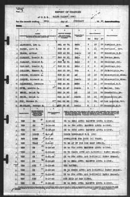 Thumbnail for Report of Changes > 29-Feb-1940