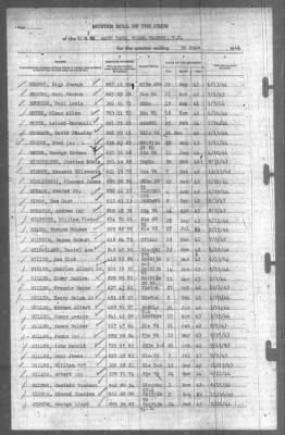 Muster Rolls > 30-Jun-1944