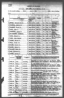 Thumbnail for Report of Changes > 31-May-1942