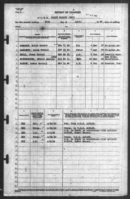 Thumbnail for Report of Changes > 30-Apr-1940